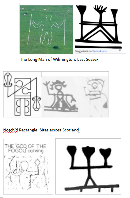 Uralic: The Language of the Picts